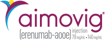 Aimovig