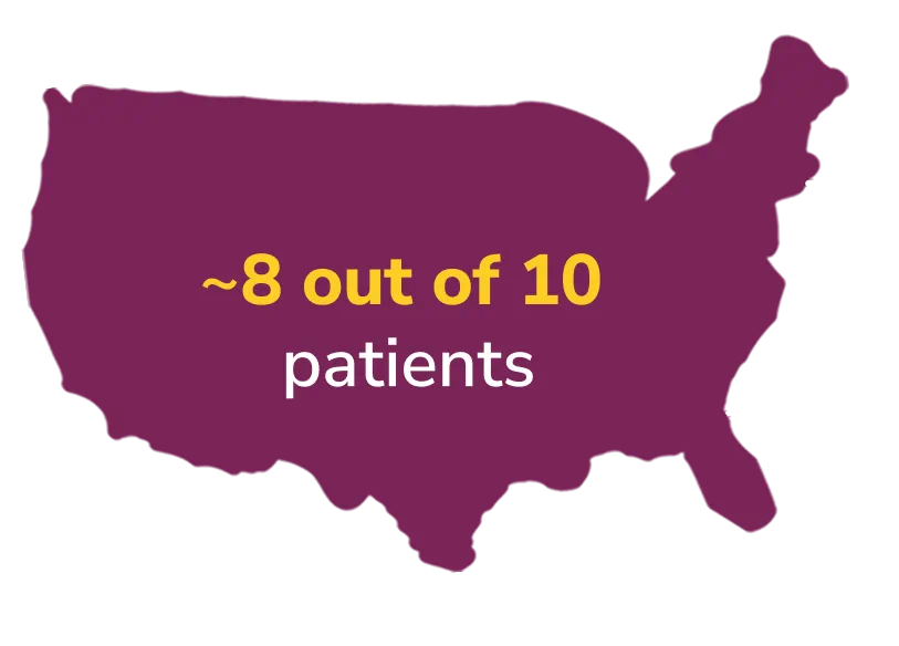 8 out of 10 patients are covered for Aimovig® across insurance types