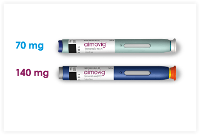 Aimovig® (erenumab-aooe) injectors in 70 mg and 140 mg