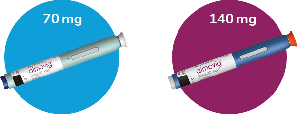 Aimovig® (erenumab-aooe) 70 mg injector | Aimovig® (erenumab-aooe) 140 mg injector