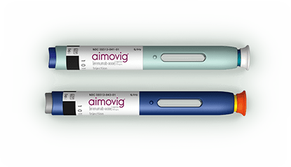 Aimovig® (erenumab-aooe) injection guides for 70 mg and 140 mg